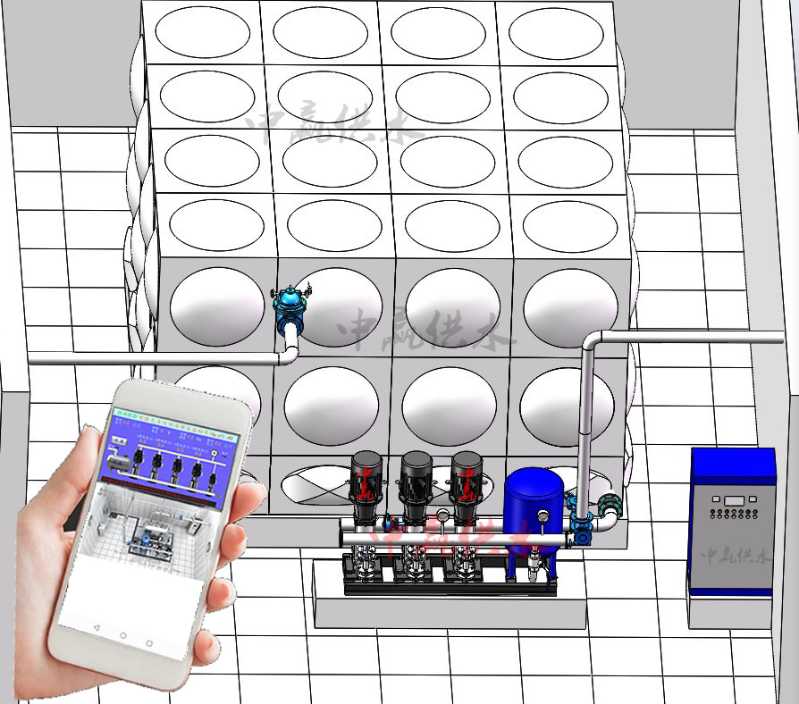 二次供水智慧標準泵房(智慧水務)