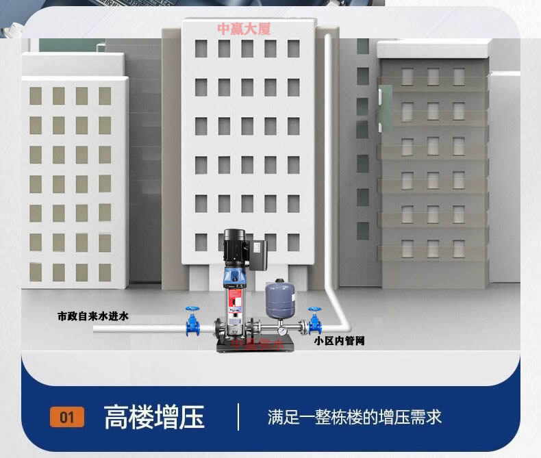 全自動(dòng)變頻恒壓增壓泵安裝方法
