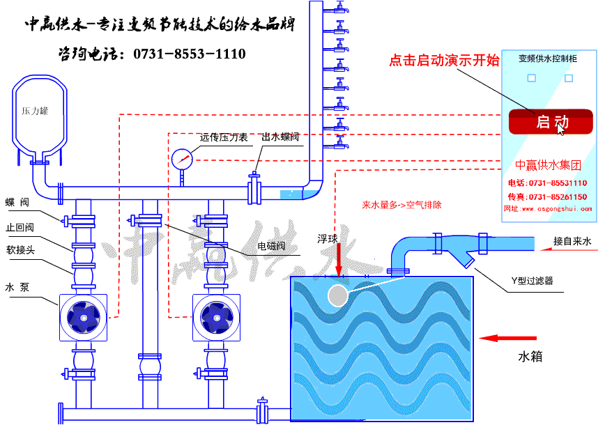 全自動(dòng)變頻恒壓供水設(shè)備工作原理是什么？工作流程是什么？
